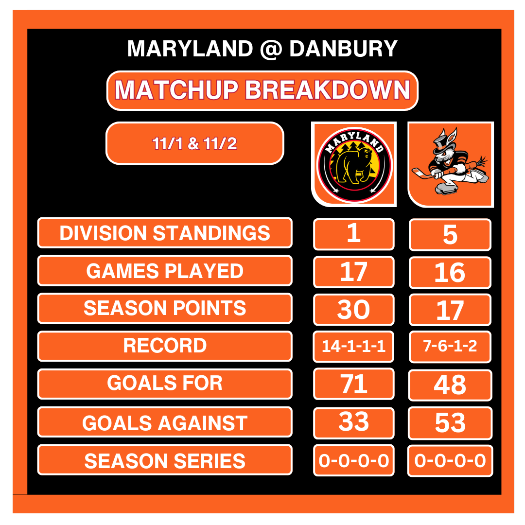 Weekend Preview: November 1 & 2 — Division-Leading Black Bears Visit Hat City