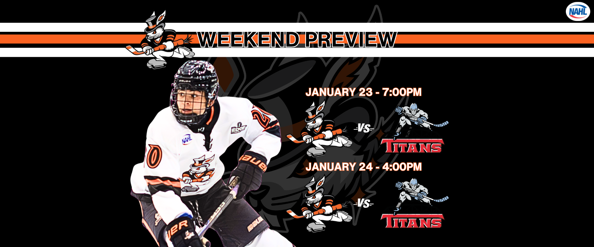 Weekend Preview: Hat Tricks Begin Road-Heavy Stretch with Two Games at Middletown