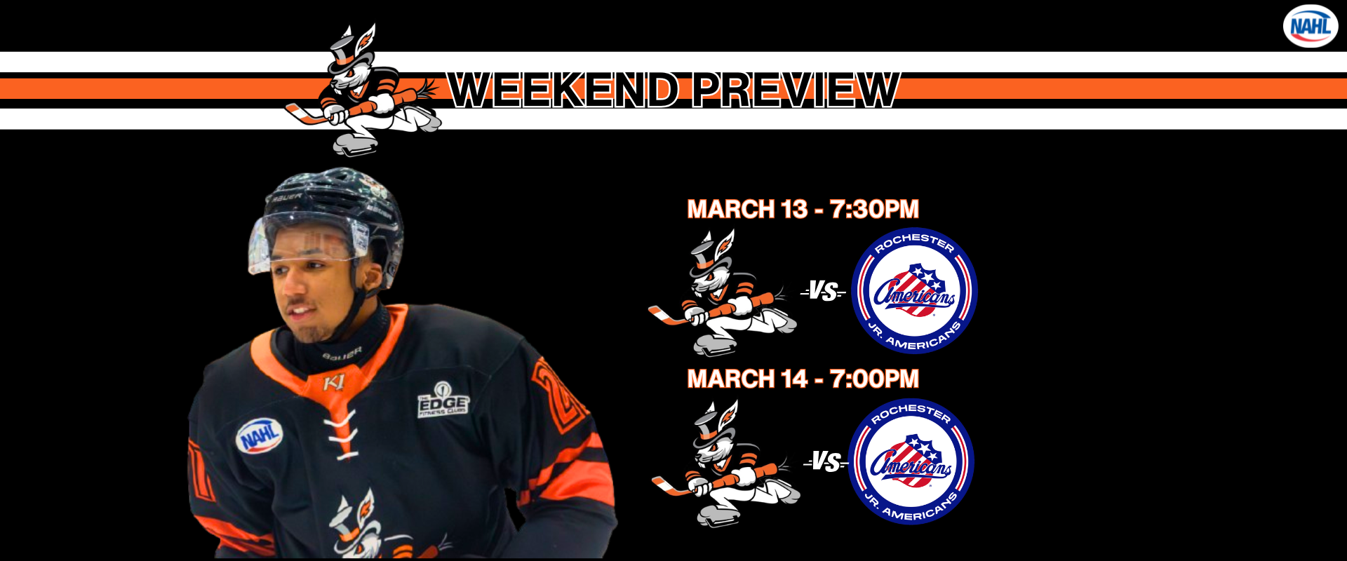 Hat Tricks Wrap Up Final Road Series of the Season with Two Games in Rochester